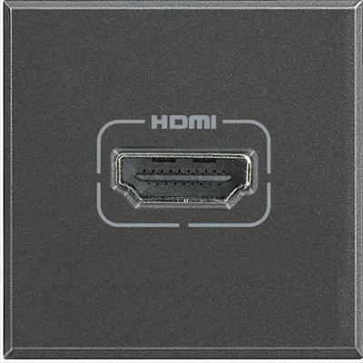 Axolute Priza HDMI