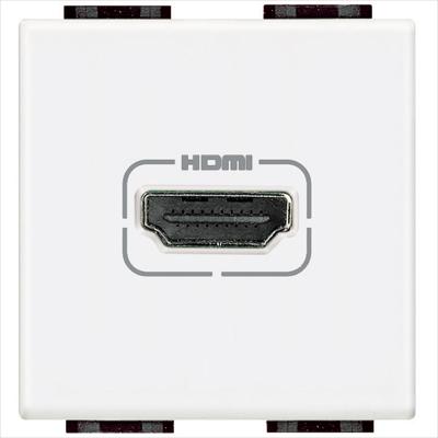 Priza HDMI 