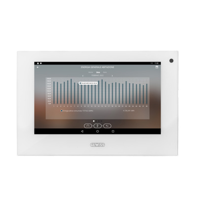 TOUCH SCREEN PANEL 7'' WHITE