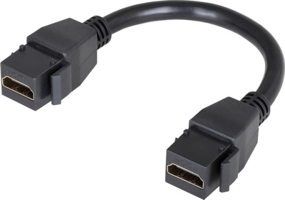 Modul conector KS HDMI